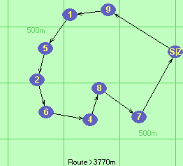 S-9-1-5-2-6-4-8-7-Z