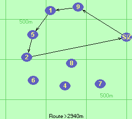 S-9-1-5-2-Z