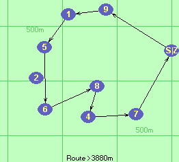 S-9-1-5-6-8-4-7-Z