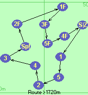 S-1-5-2-4-3-Sp!-2F-1F-3F-5F-4F-Z