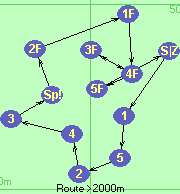 S-1-5-2-4-3-Sp!-2F-1F-4F-3F-4F-5F-Z