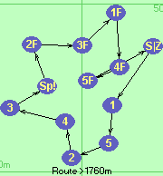 S-1-5-2-4-3-Sp!-2F-3F-1F-4F-5F-Z