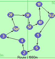Route >1660m  M70