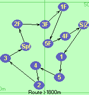 S-1-5-4-2-3-Sp!-2F-3F-1F-5F-4F-Z