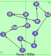 S-1-5-4-2-3-Sp!-5F-3F-2F-4F-1F-Z