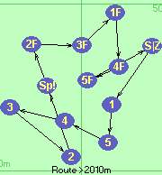 S-1-5-4-3-2-Sp!-2F-3F-1F-4F-5F-Z