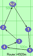 S-1-5-4-3-2-B-Z