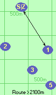 S-1-Z