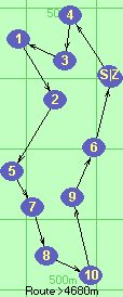 S-4-3-1-2-5-7-8-10-9-6-B-Z