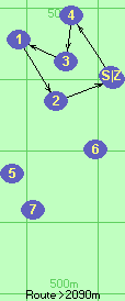 S-4-3-1-2-B-Z