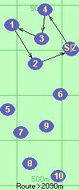 S-4-3-1-2-B-Z