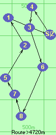 S-4-3-6-8-7-5-2-1-B-Z