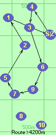 S-4-3-6-9-7-5-2-1-B-Z