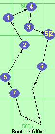 S-6*9*10*8-7-5-2-1-4-3-B-Z