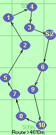 S-6-9-10-8-7-5-2-1-4-3-B-Z