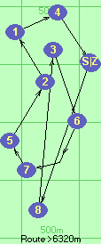 S-8-3-6*9-7-5-2-1-4-B-Z