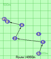 S-1-2-4-B-F
