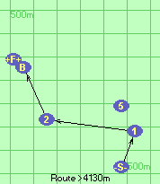 S-1-2-B-F