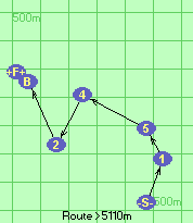S-1-5-4-2-B-F