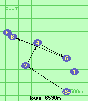 S-2-4-5-B-F
