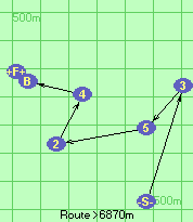 S-3-5-2-4-B-F