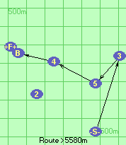 S-3-5-4-B-F