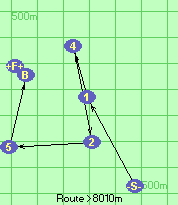S-1-4-2-5-B-F