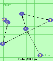 S-1-4-3-5-B-F