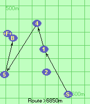 S-1-4-5-B-F