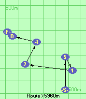 S-5-1-2-4-B-F