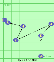 S-5-3-2-4-B-F