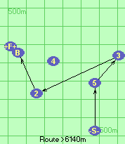 S-5-3-2-B-F