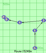 S-5-3-4-B-F