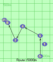 S-5-4-2-B-F