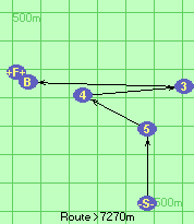 S-5-4-3-B-F
