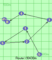 S-1-5-2-3-4-B-F