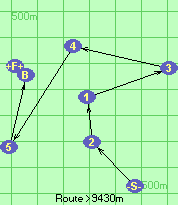 S-2-1-3-4-5-B-F
