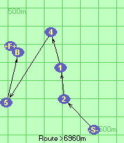 S-2-1-4-5-B-F