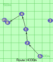 S-2-1-4-B-F