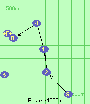 S-2-1-4-B-F