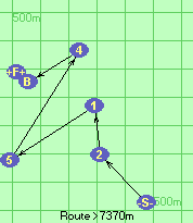 S-2-1-5-4-B-F