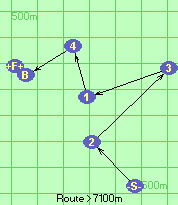 S-2-3-1-4-B-F
