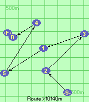 S-2-3-1-5-4-B-F