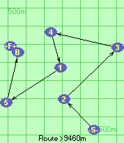 S-2-3-4-1-5-B-F