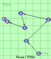 S-2-3-4-1-B-F