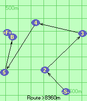 S-2-3-4-5-B-F