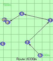 S-2-3-4-B-F