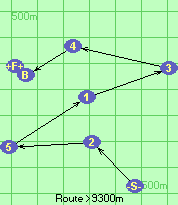S-2-5-1-3-4-B-F