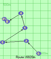 S-2-5-1-4-B-F