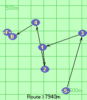 S-3-1-2-4-B-F